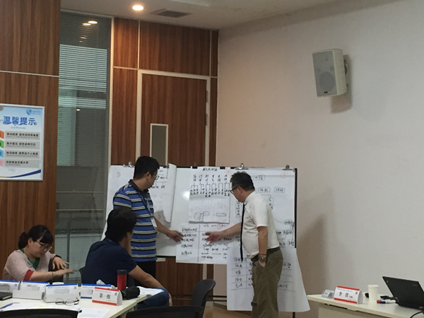 ��������������Ԥ�й���