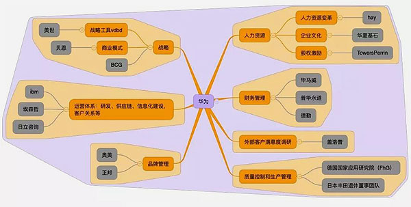 »ªÎª¼Ü¹¹.jpg »ªÎª¼Ü¹¹.jpg