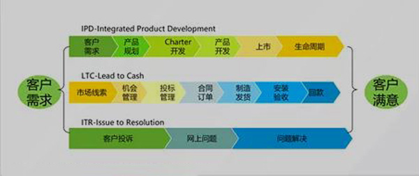 ¿Í»§ÐèÇó.jpg ¿Í»§ÐèÇó.jpg