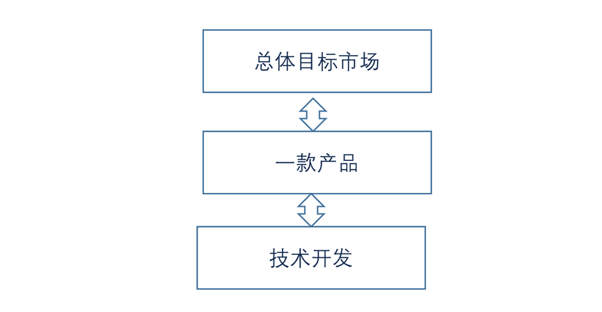 ebd14c1a22c92a3195c2e1fa01d621f6.png ebd14c1a22c92a3195c2e1fa01d621f6.png