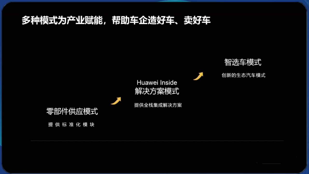 1bf2f33dc3c2a1d2323cb4d1019ffca6.png 1bf2f33dc3c2a1d2323cb4d1019ffca6.png