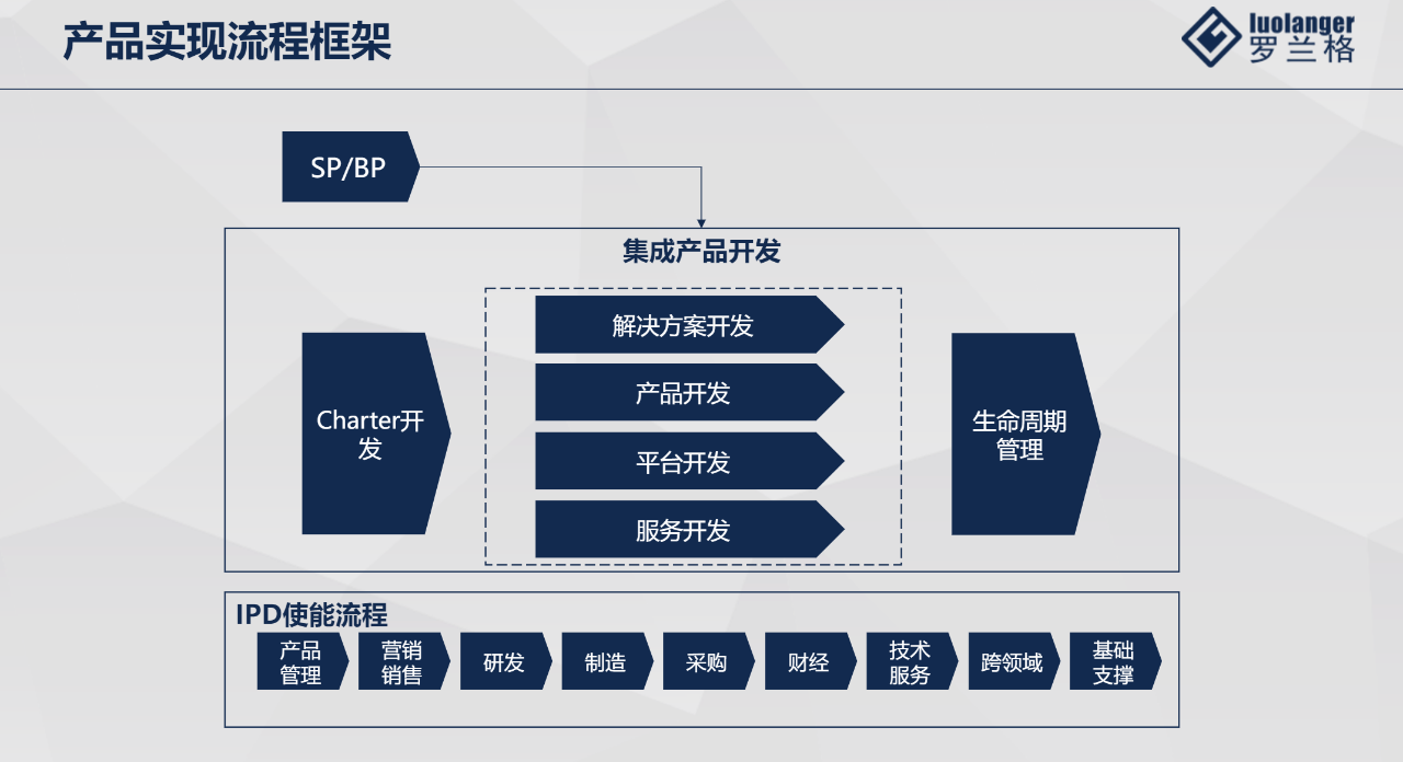 54f097bfecbc5e51efb0d14c25d35f4c.png 54f097bfecbc5e51efb0d14c25d35f4c.png